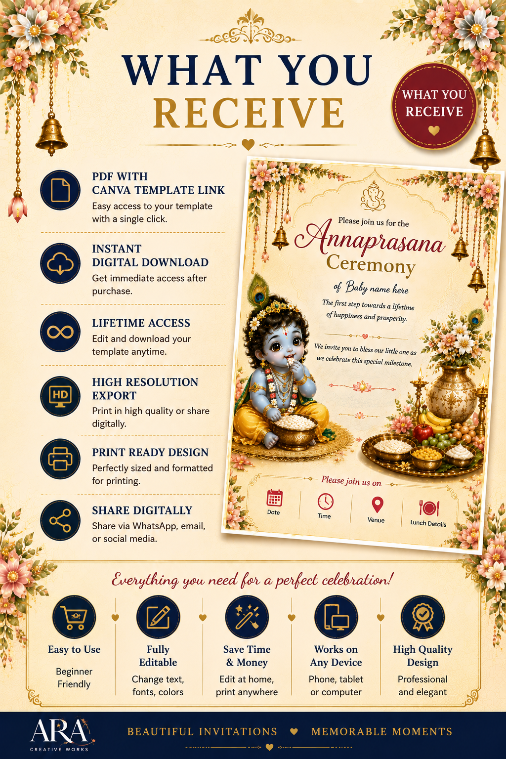 Little Krishna Annaprasana Ceremony Invitation Template | Editable Canva First Rice Ceremony Invitation | Instant Digital Download