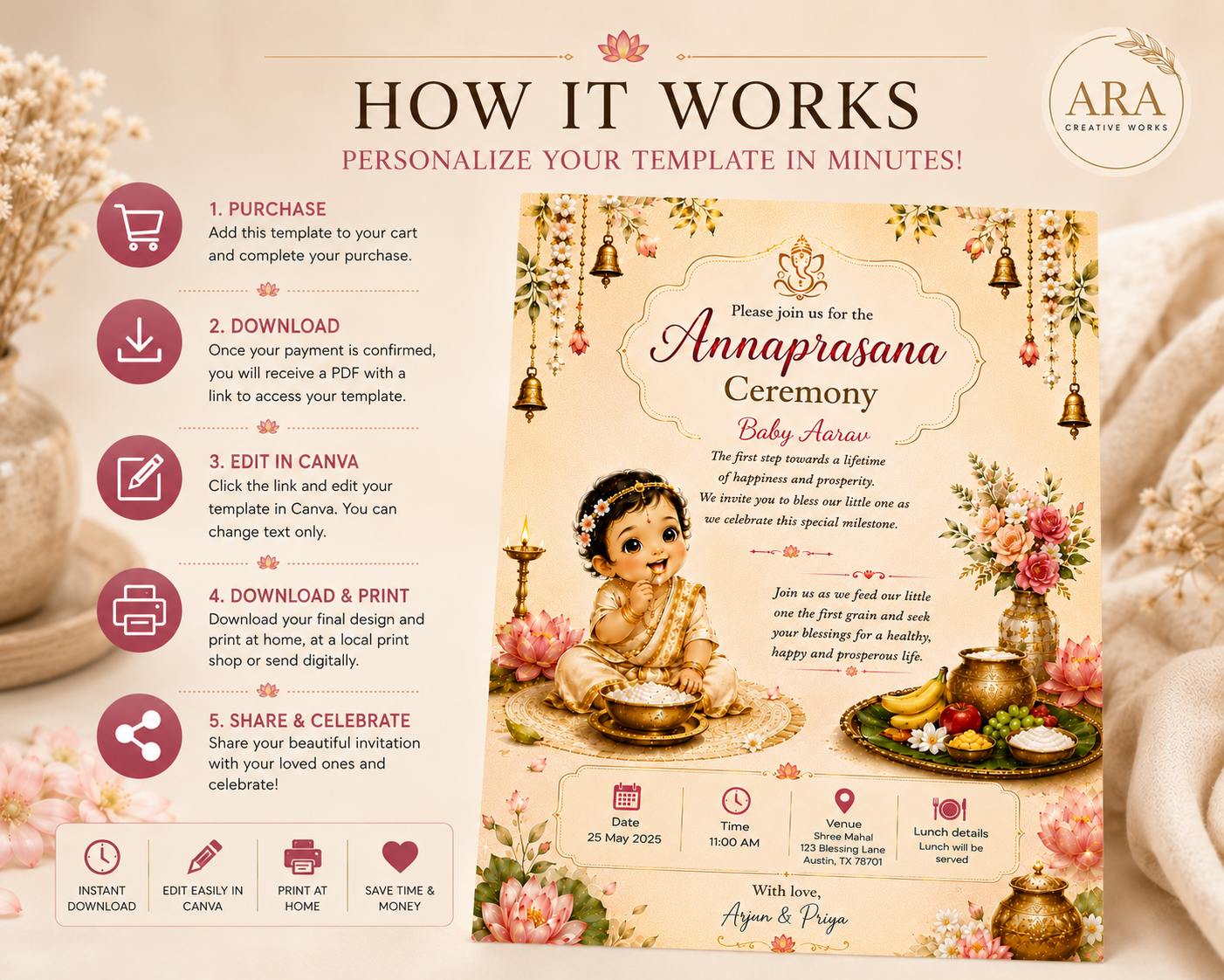Editable Annaprasana Ceremony Invitation | First Rice Ceremony Invitation | Canva Template | Instant Digital Download
