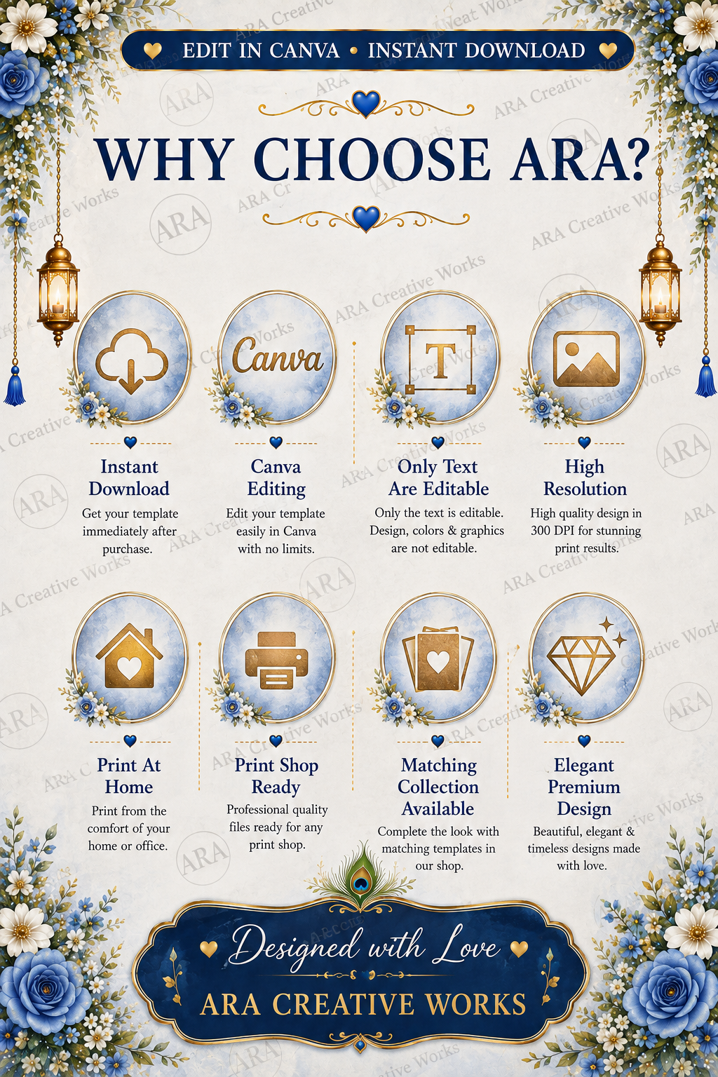 Blue Blossom Krishna Cradle Ceremony Welcome Sign – Editable Canva Template