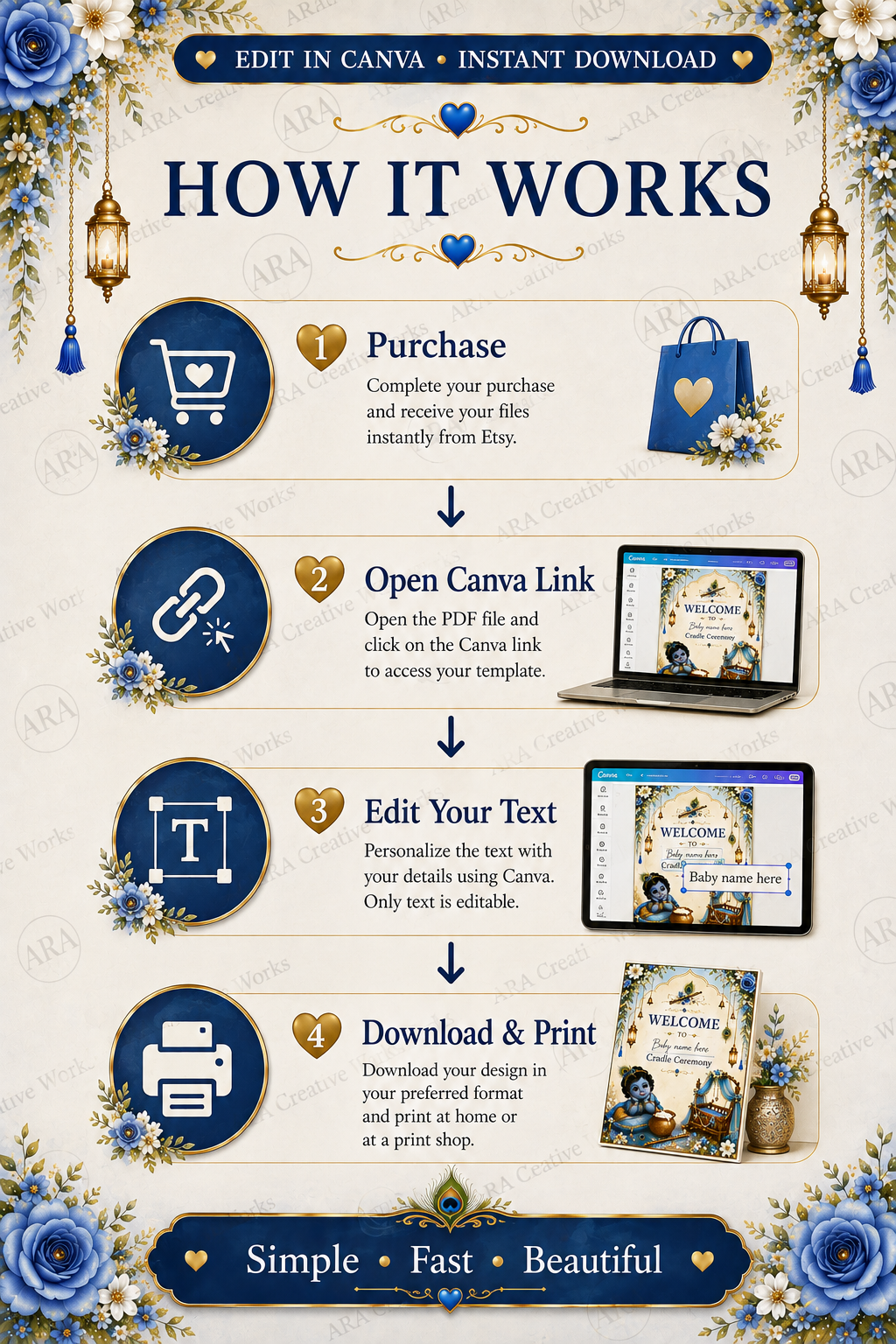 Blue Blossom Krishna Cradle Ceremony Welcome Sign – Editable Canva Template