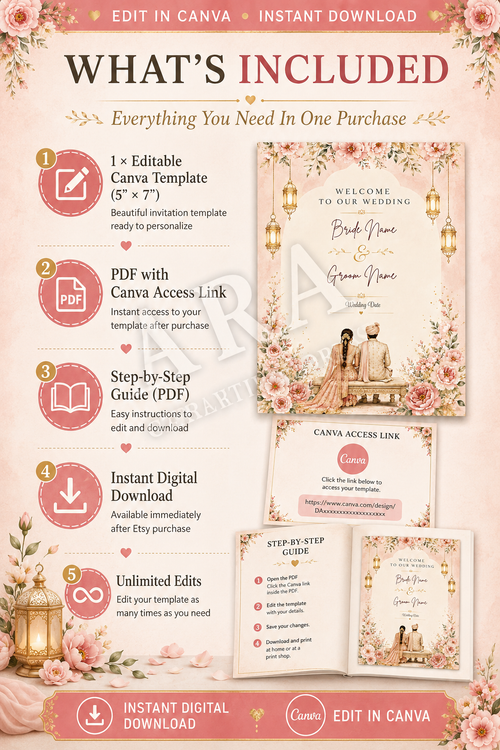 Blush Floral Indian Wedding Welcome Sign | Editable Canva Wedding Sign | Indian Wedding Decor | Bride Groom Welcome Sign | Instant Download