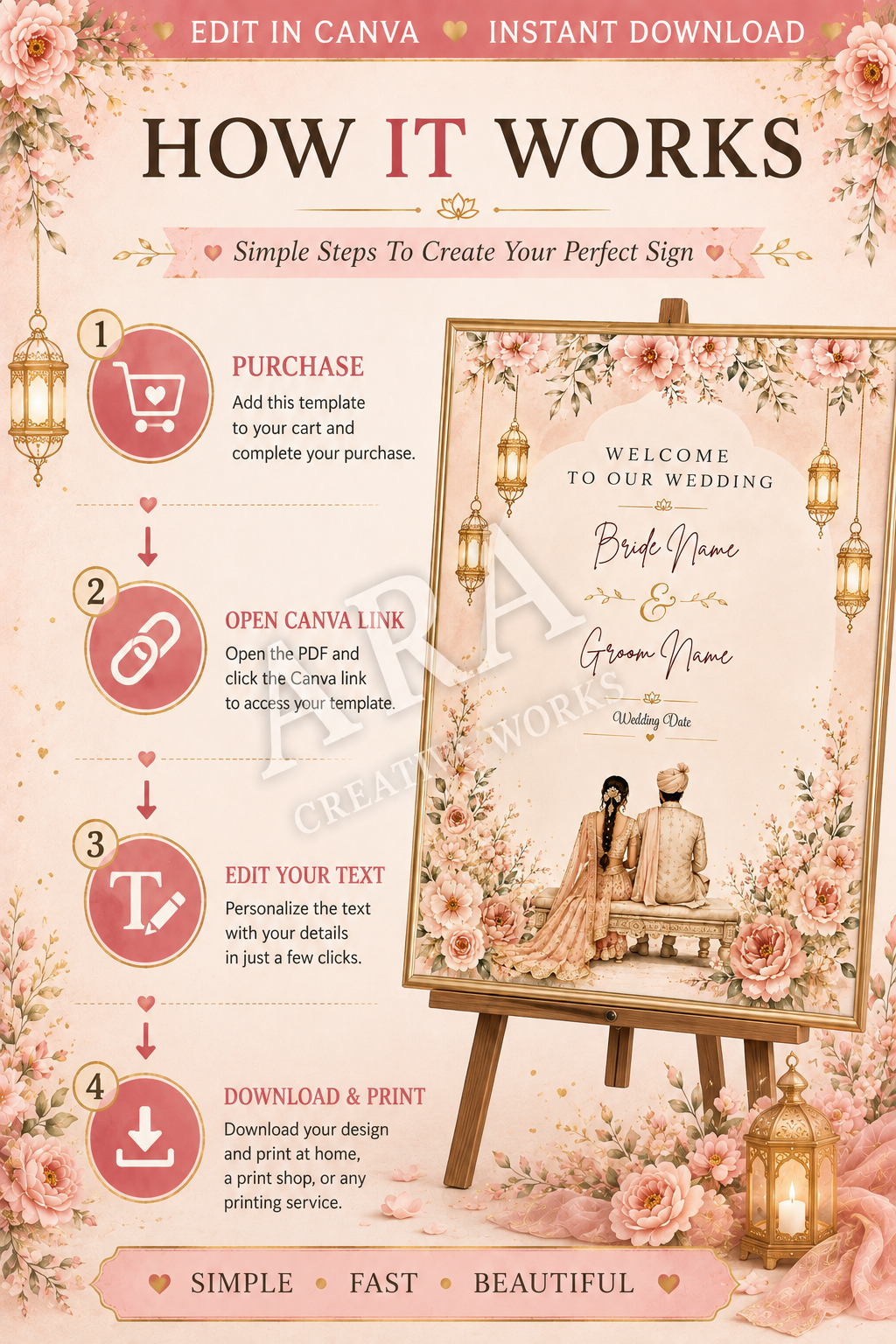 Blush Floral Indian Wedding Welcome Sign | Editable Canva Wedding Sign | Indian Wedding Decor | Bride Groom Welcome Sign | Instant Download