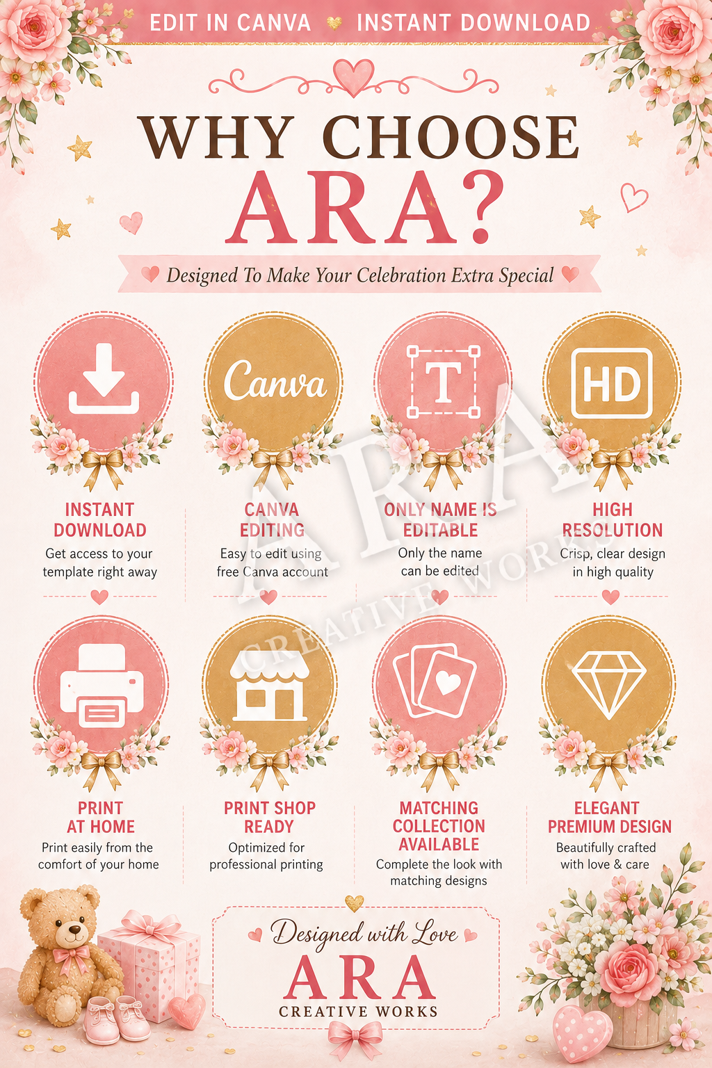 Blush Pink Baby Shower Welcome Sign | Editable Canva Template | Girl Baby Shower Sign | Pink Floral Baby Shower Decor | Digital Download