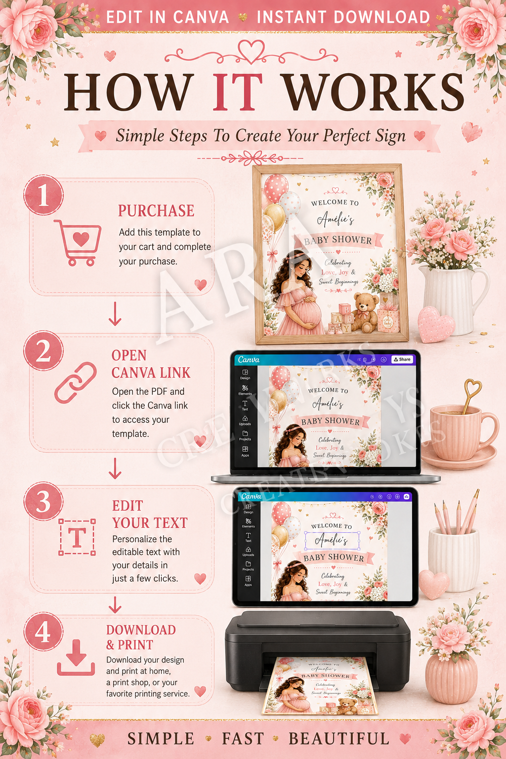 Blush Pink Baby Shower Welcome Sign | Editable Canva Template | Girl Baby Shower Sign | Pink Floral Baby Shower Decor | Digital Download