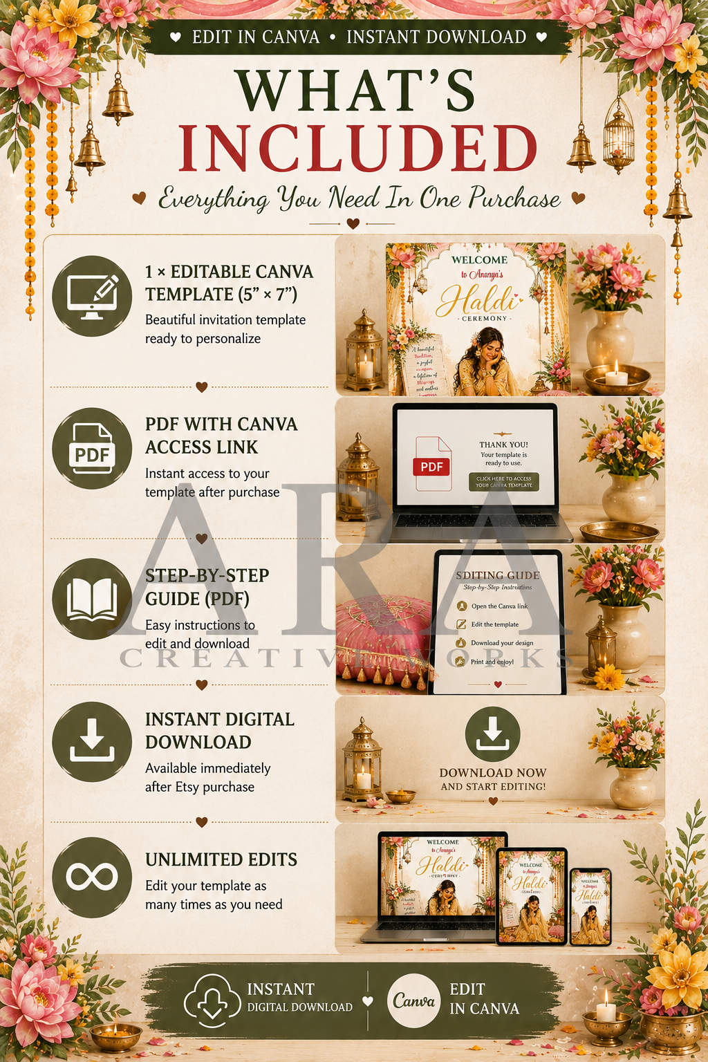Blushing Bride Haldi Ceremony Welcome Sign | Editable Canva Haldi Welcome Board | Indian Wedding Haldi Decor | Digital Download