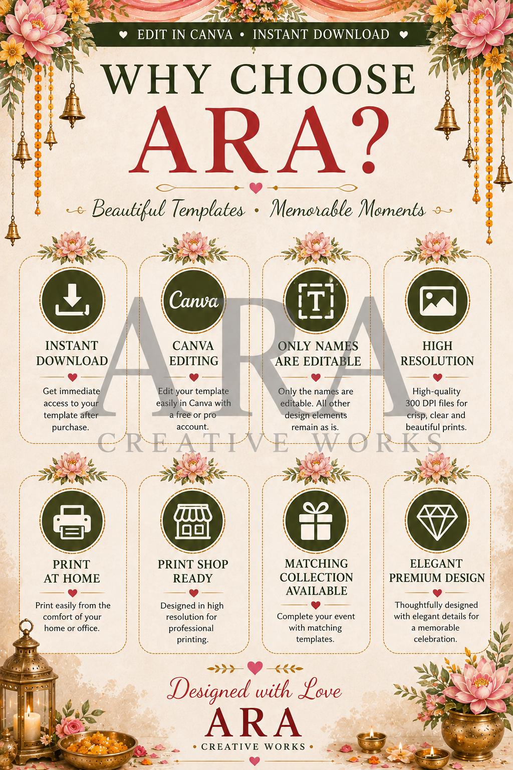 Blushing Bride Haldi Ceremony Welcome Sign | Editable Canva Haldi Welcome Board | Indian Wedding Haldi Decor | Digital Download