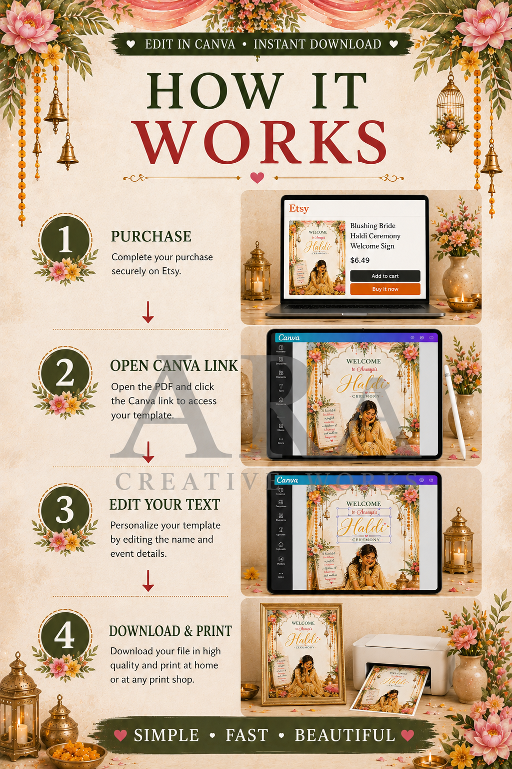 Blushing Bride Haldi Ceremony Welcome Sign | Editable Canva Haldi Welcome Board | Indian Wedding Haldi Decor | Digital Download