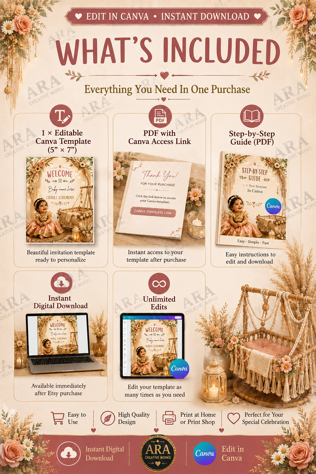Boho Baby Girl Cradle Ceremony Welcome Sign, Indian Naming Ceremony Welcome Board, Namakaranam Canva Template, Digital Download