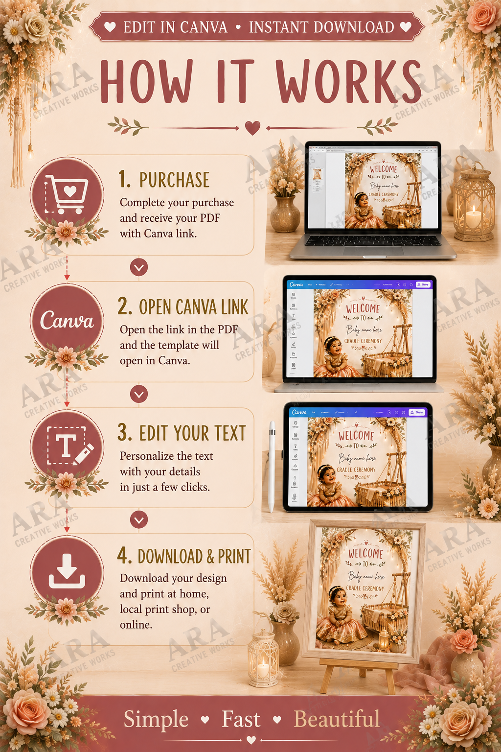 Boho Baby Girl Cradle Ceremony Welcome Sign, Indian Naming Ceremony Welcome Board, Namakaranam Canva Template, Digital Download