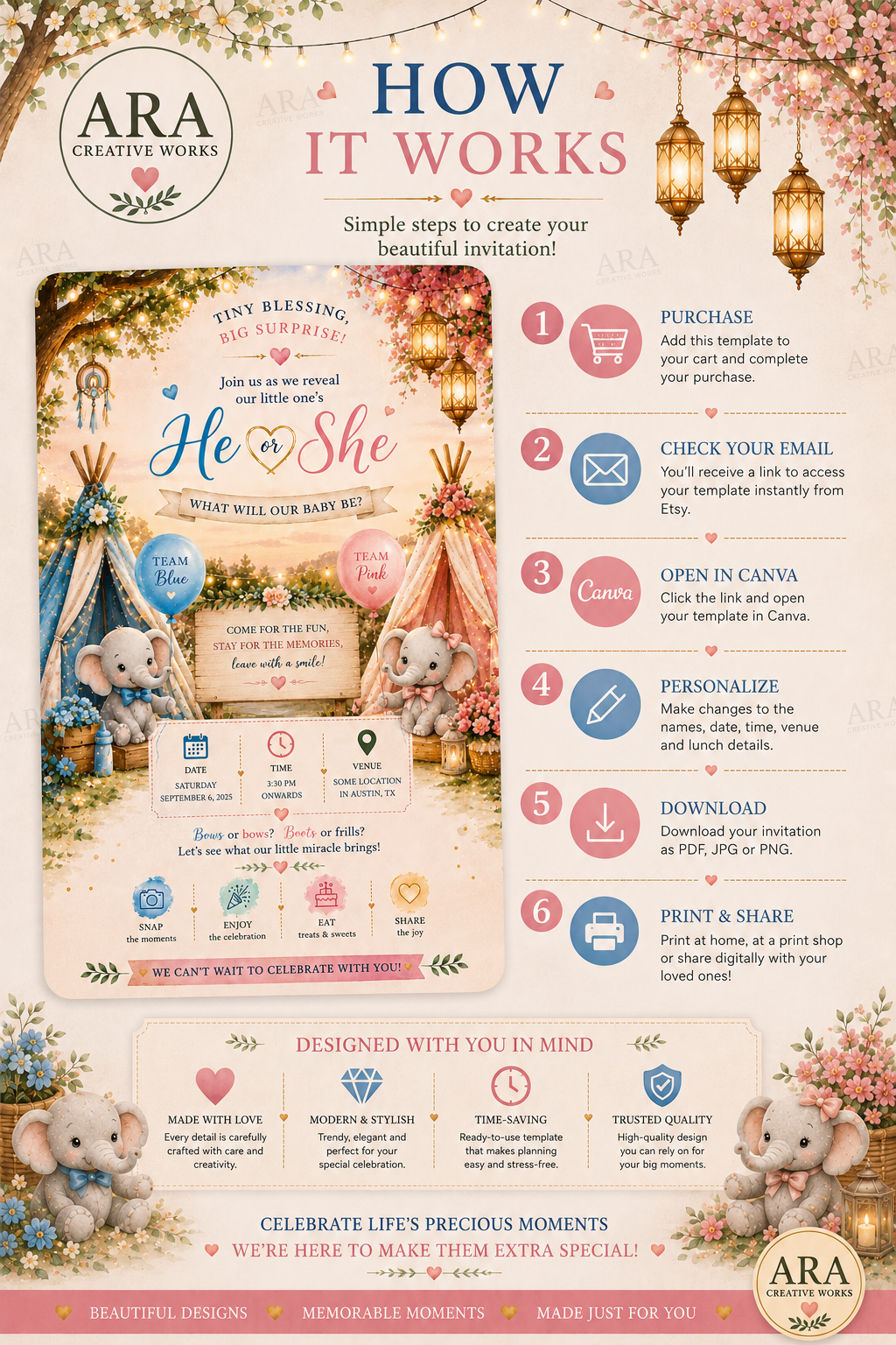 Boho Elephant Gender Reveal Invitation Template, Canva Gender Reveal Invite, He or She Invitation, Team Blue Pink, Baby Reveal