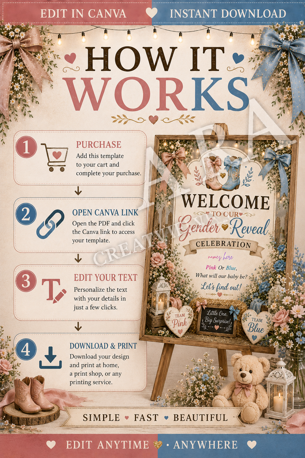 Bows or Boots Gender Reveal Welcome Sign, Editable Canva Template, Pink or Blue Gender Reveal Sign, Cowboy Western Baby Reveal Decor