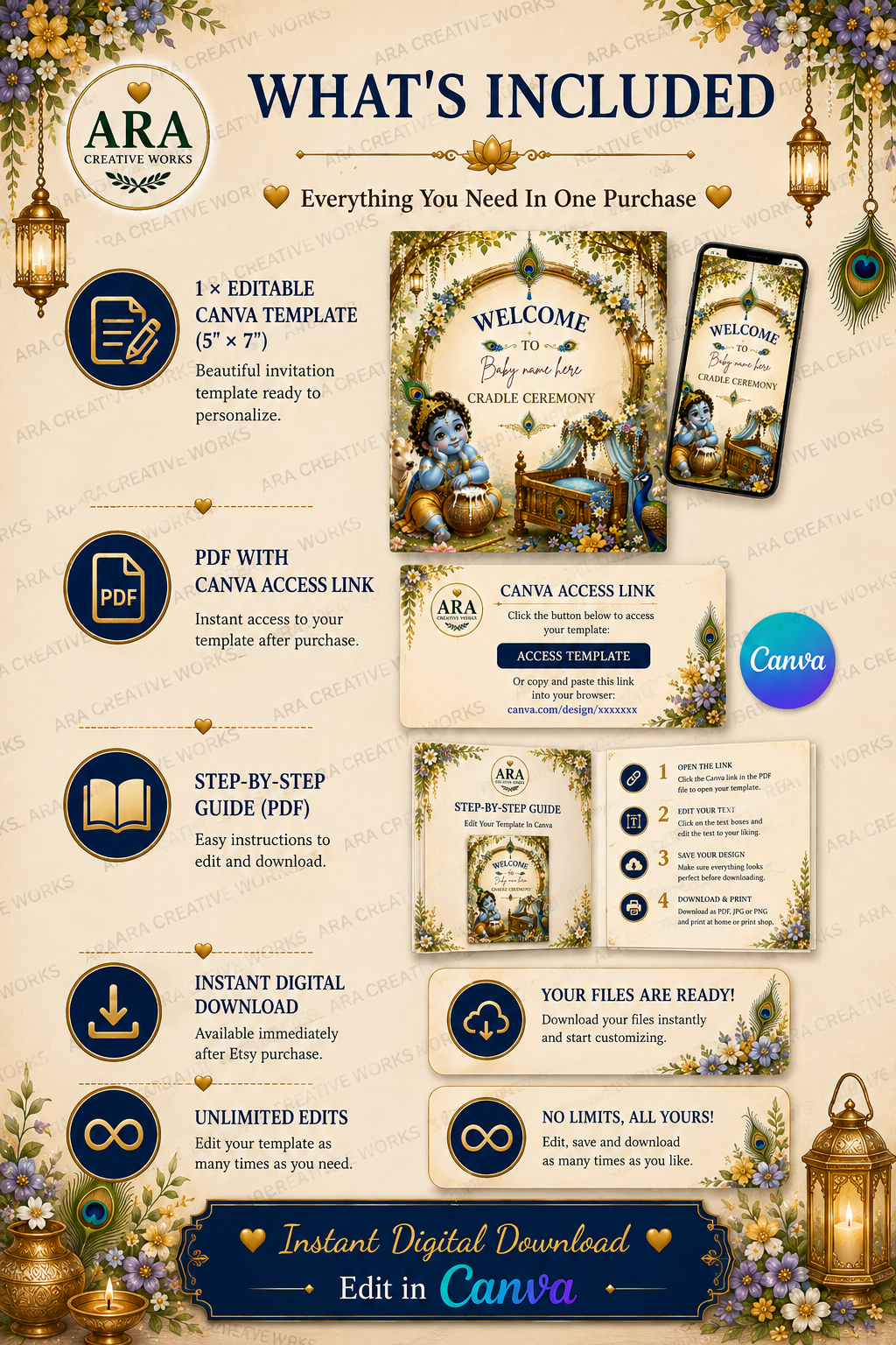 Brindavan Krishna Cradle Ceremony Welcome Sign, Little Krishna Baby Welcome Sign, Indian Naming Ceremony, Editable Canva Template
