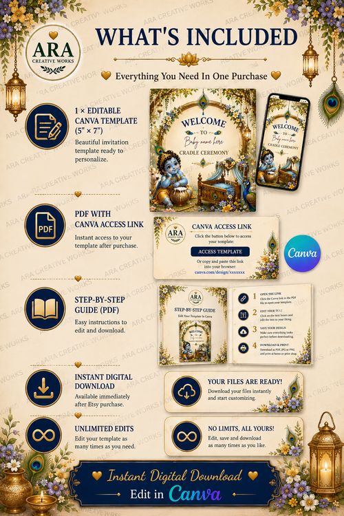 Brindavan Krishna Cradle Ceremony Welcome Sign, Little Krishna Baby Welcome Sign, Indian Naming Ceremony, Editable Canva Template