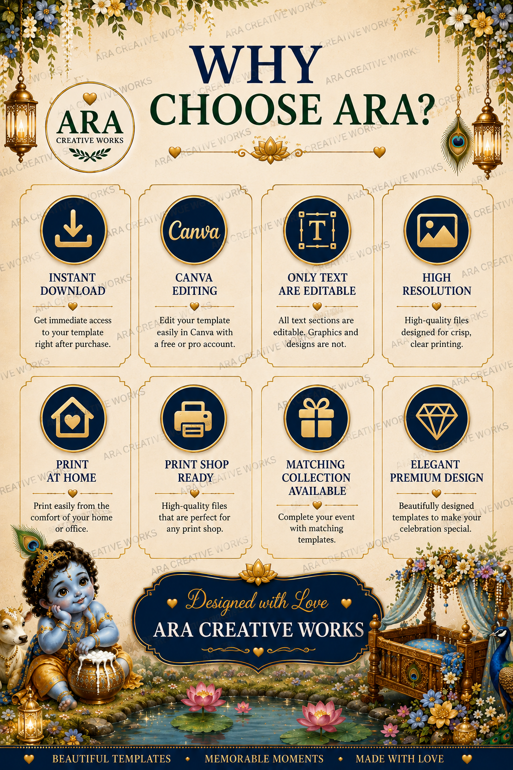Brindavan Krishna Cradle Ceremony Welcome Sign, Little Krishna Baby Welcome Sign, Indian Naming Ceremony, Editable Canva Template
