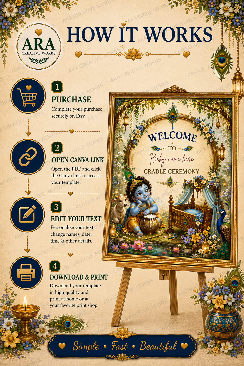 Brindavan Krishna Cradle Ceremony Welcome Sign, Little Krishna Baby Welcome Sign, Indian Naming Ceremony, Editable Canva Template