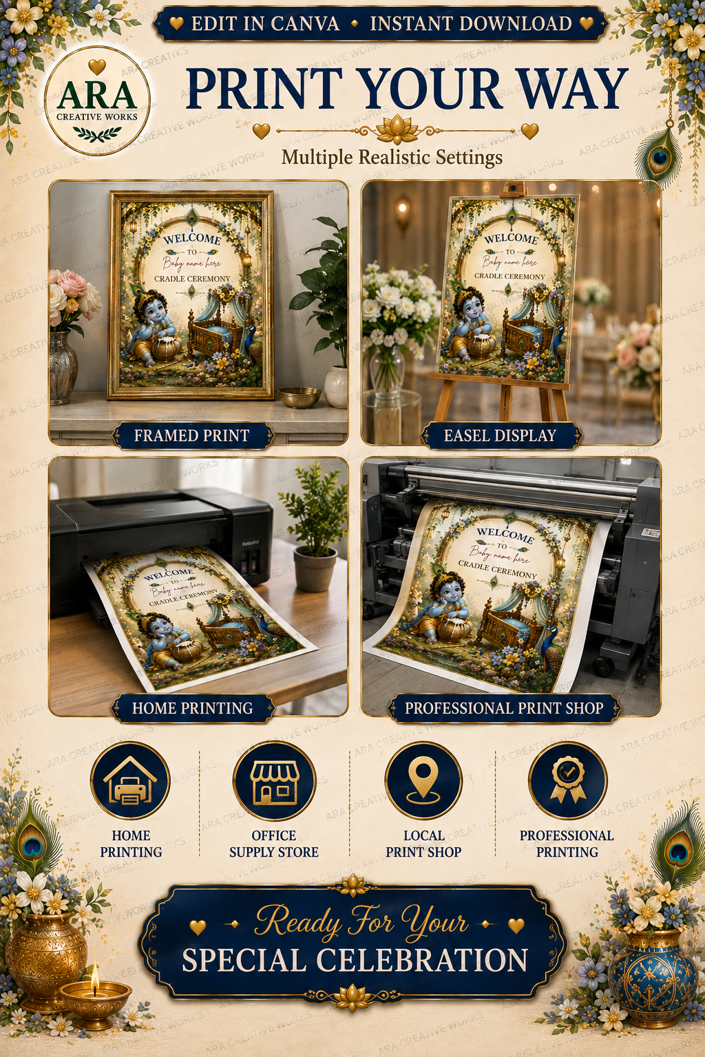 Brindavan Krishna Cradle Ceremony Welcome Sign, Little Krishna Baby Welcome Sign, Indian Naming Ceremony, Editable Canva Template