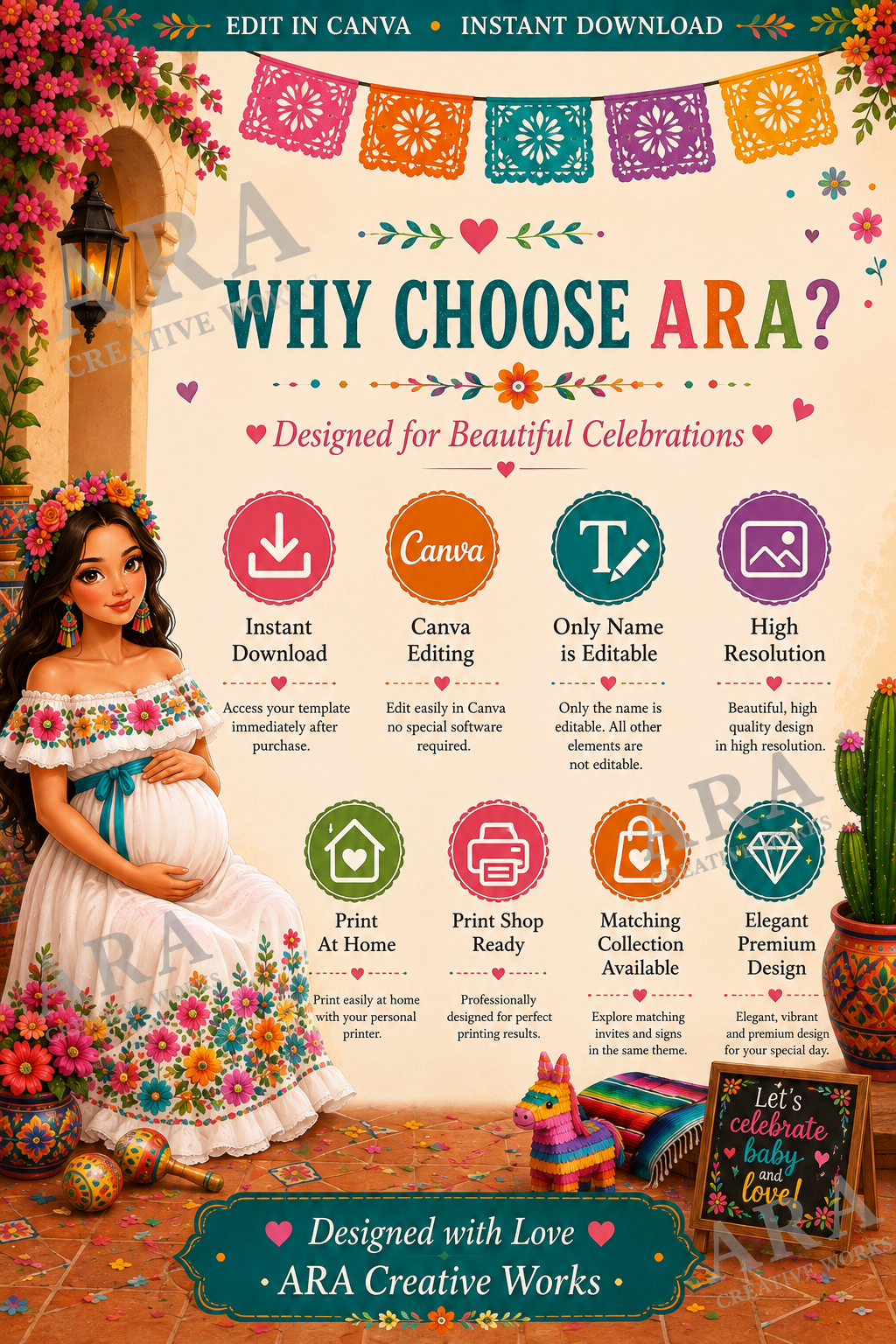 Colorful Fiesta Baby Shower Welcome Sign | Mexican Baby Shower Canva Template | Fiesta Welcome Poster | Editable Name | Instant Download