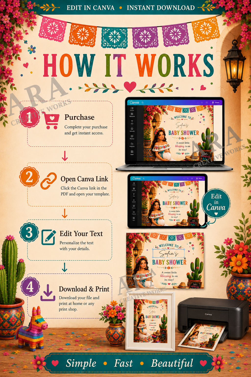 Colorful Fiesta Baby Shower Welcome Sign | Mexican Baby Shower Canva Template | Fiesta Welcome Poster | Editable Name | Instant Download