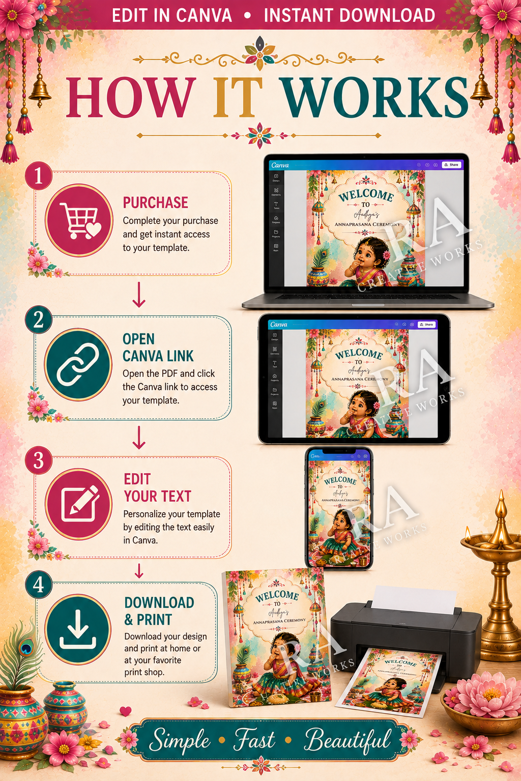 Colorful Little Princess Annaprashana Welcome Sign | Baby Girl Rice Ceremony | Editable Canva Template | Indian First Feeding Sign