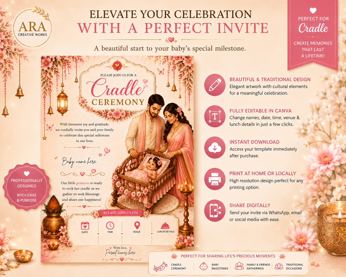 Editable Cradle Ceremony Invitation Template | Pink Floral Hindu Baby Naming Ceremony Invite | Canva Digital Download