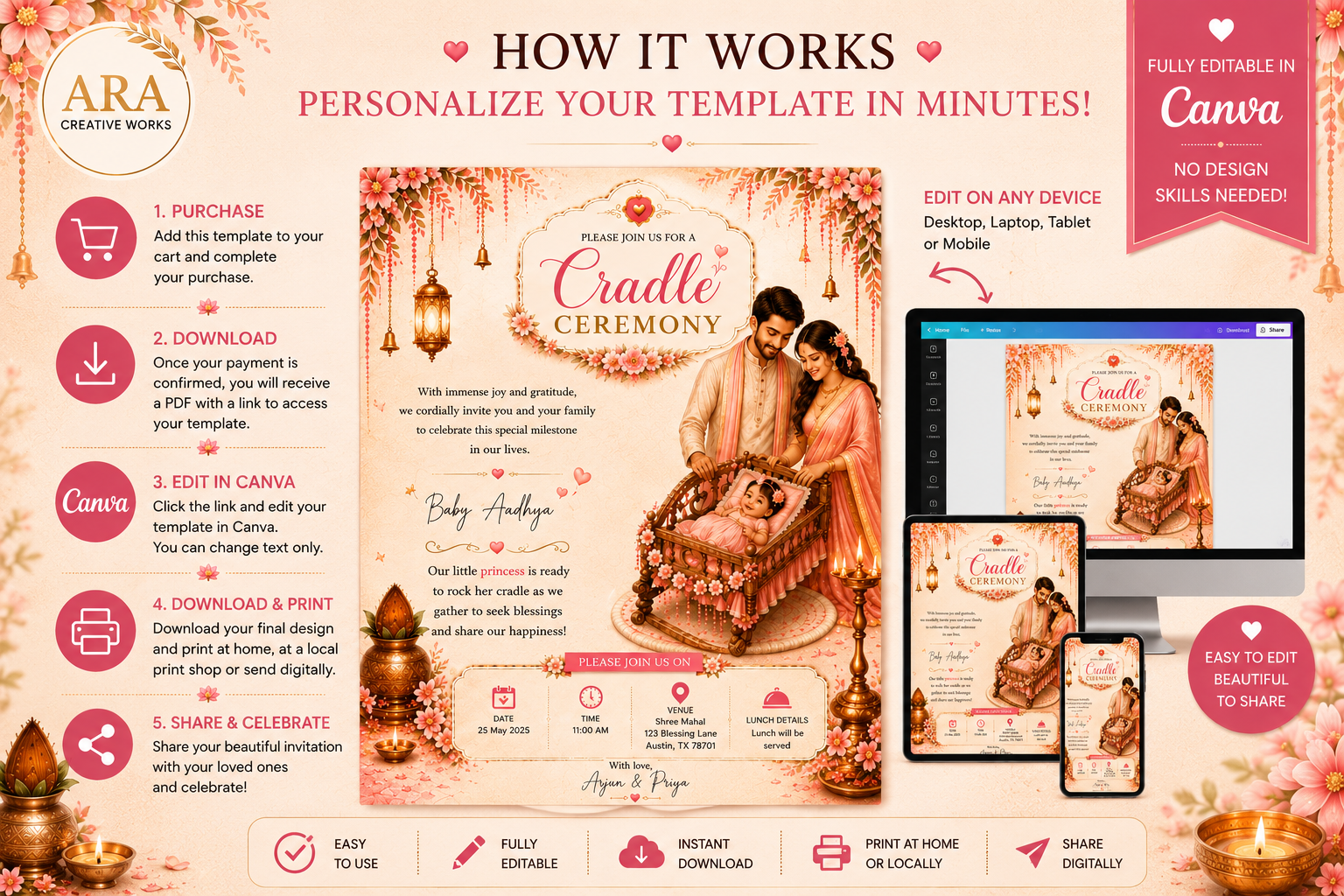 Editable Cradle Ceremony Invitation Template | Pink Floral Hindu Baby Naming Ceremony Invite | Canva Digital Download