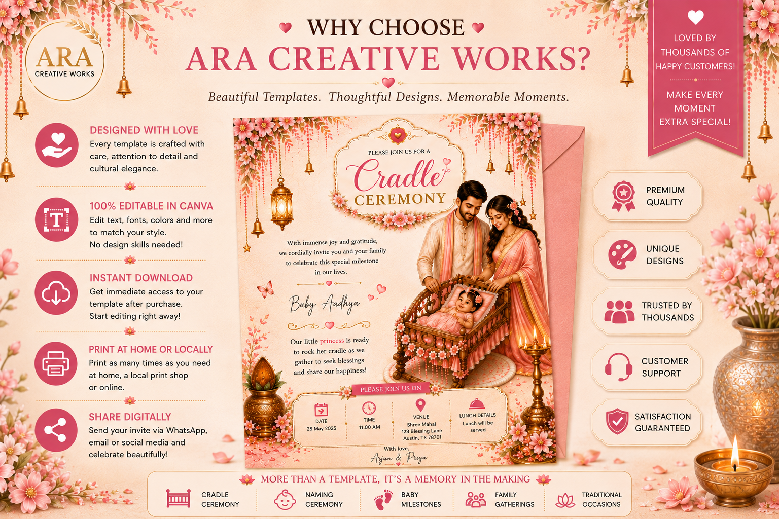 Editable Cradle Ceremony Invitation Template | Pink Floral Hindu Baby Naming Ceremony Invite | Canva Digital Download