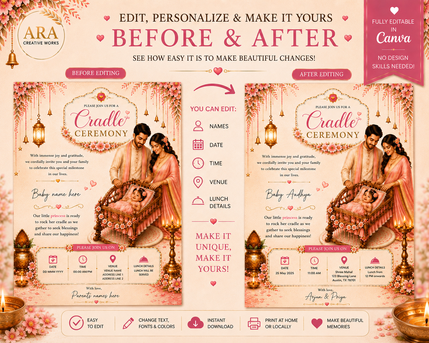 Editable Cradle Ceremony Invitation Template | Pink Floral Hindu Baby Naming Ceremony Invite | Canva Digital Download