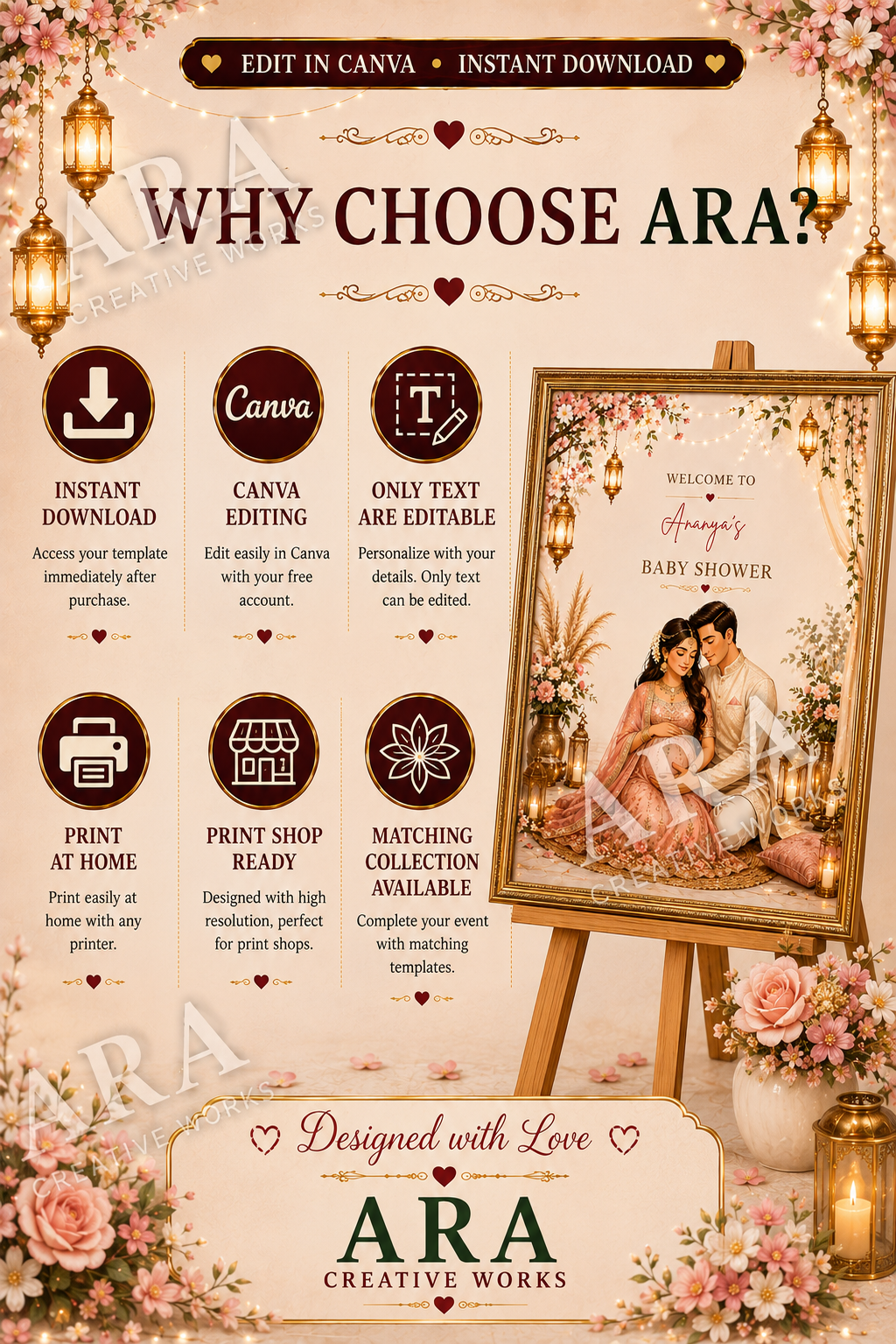 Elegant Couple Baby Shower Welcome Sign | Indian Baby Shower Welcome Sign | Editable Canva Template | Godh Bharai Welcome Sign | Digital Download