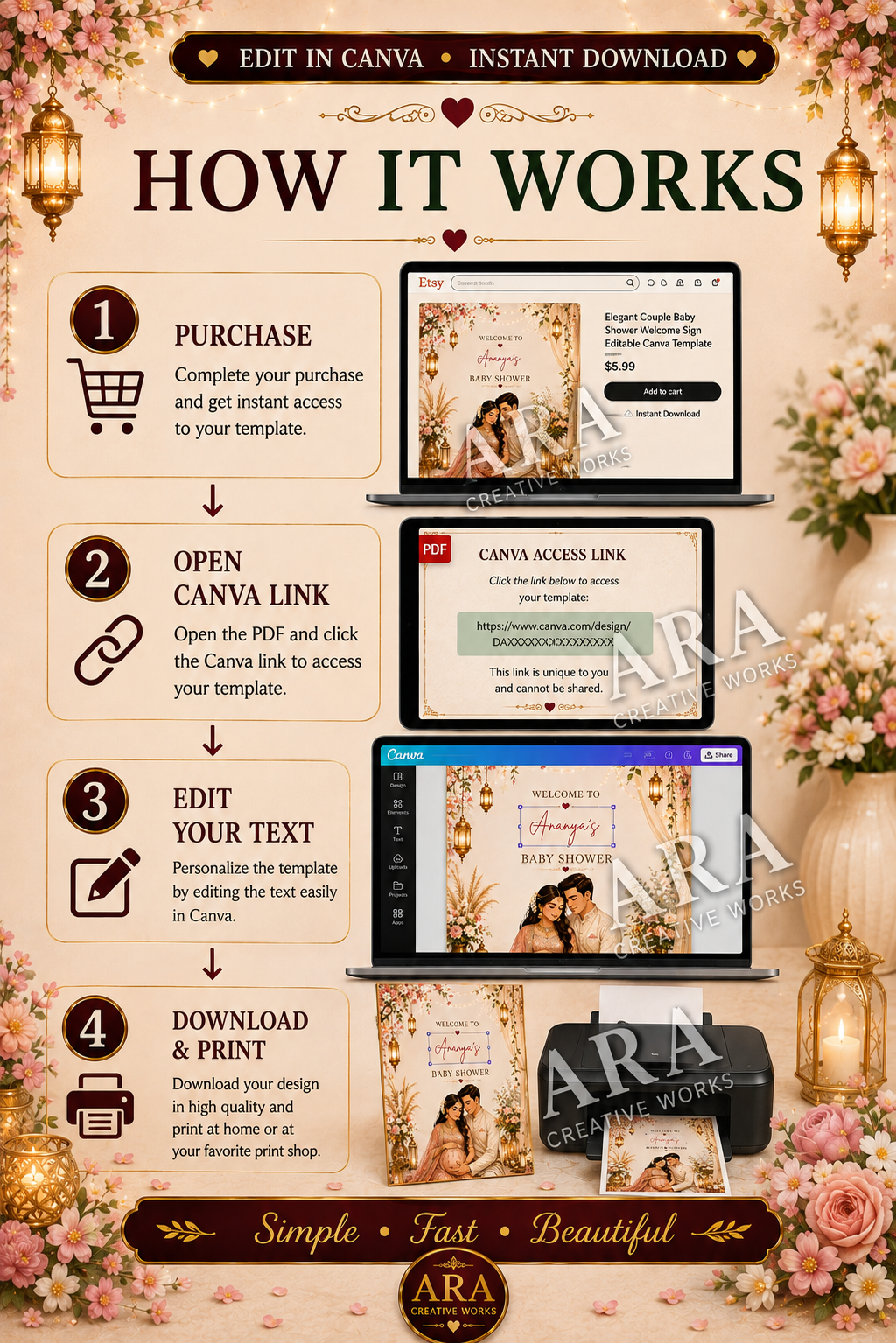 Elegant Couple Baby Shower Welcome Sign | Indian Baby Shower Welcome Sign | Editable Canva Template | Godh Bharai Welcome Sign | Digital Download