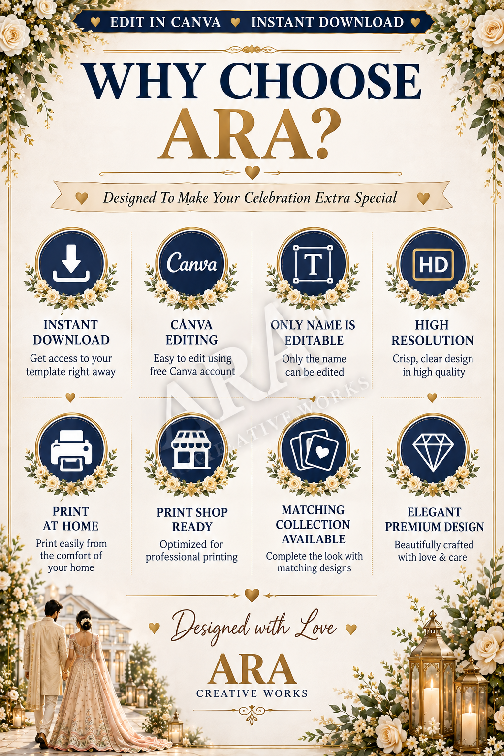 Elegant Estate Wedding Welcome Sign, Editable Canva Wedding Sign, Printable Wedding Welcome Sign, Elegant Wedding Decor, Instant Download