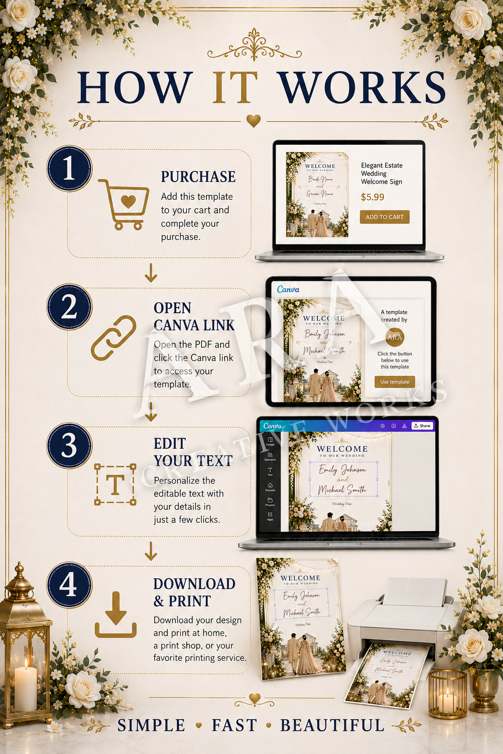 Elegant Estate Wedding Welcome Sign, Editable Canva Wedding Sign, Printable Wedding Welcome Sign, Elegant Wedding Decor, Instant Download