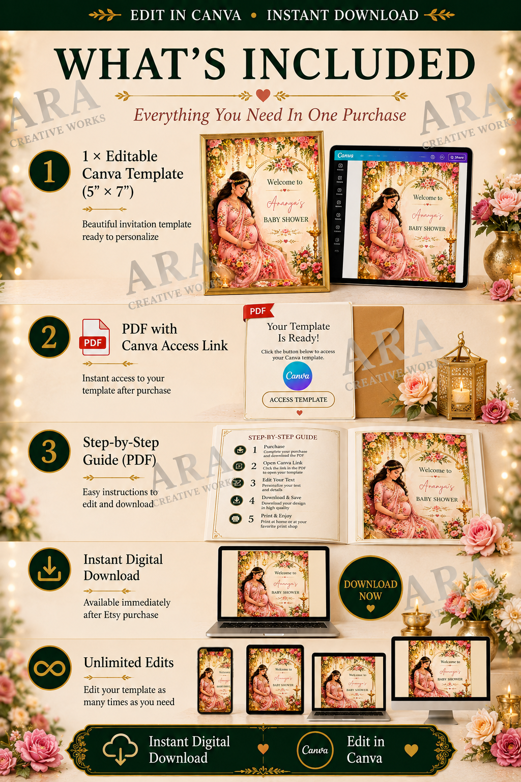 Elegant Floral Baby Shower Welcome Sign | Editable Canva Template | Indian Baby Shower Welcome Board | Floral Mom to Be Sign | Digital Download