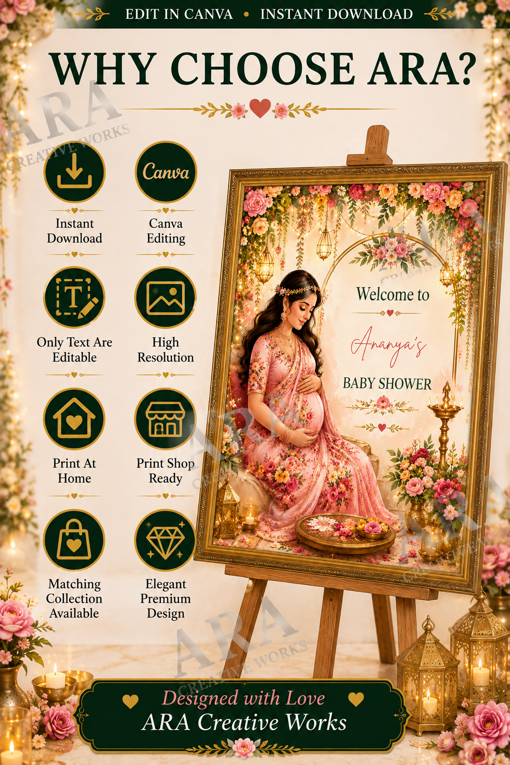 Elegant Floral Baby Shower Welcome Sign | Editable Canva Template | Indian Baby Shower Welcome Board | Floral Mom to Be Sign | Digital Download