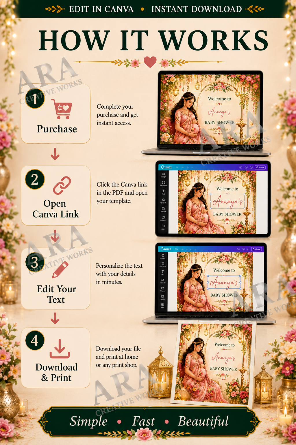 Elegant Floral Baby Shower Welcome Sign | Editable Canva Template | Indian Baby Shower Welcome Board | Floral Mom to Be Sign | Digital Download