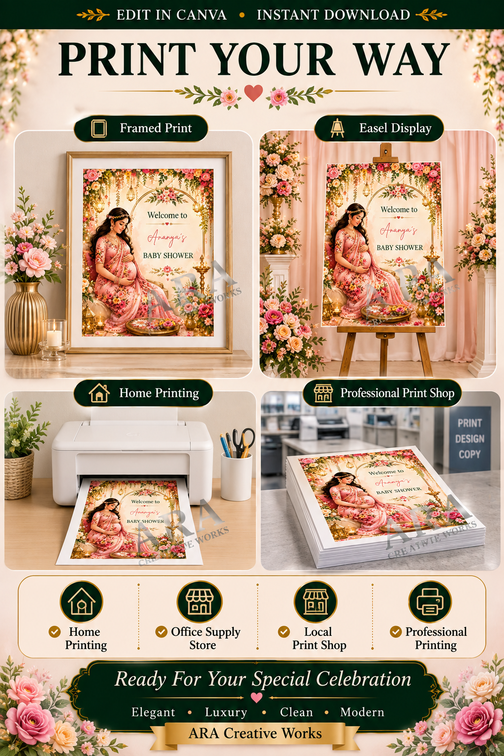 Elegant Floral Baby Shower Welcome Sign | Editable Canva Template | Indian Baby Shower Welcome Board | Floral Mom to Be Sign | Digital Download