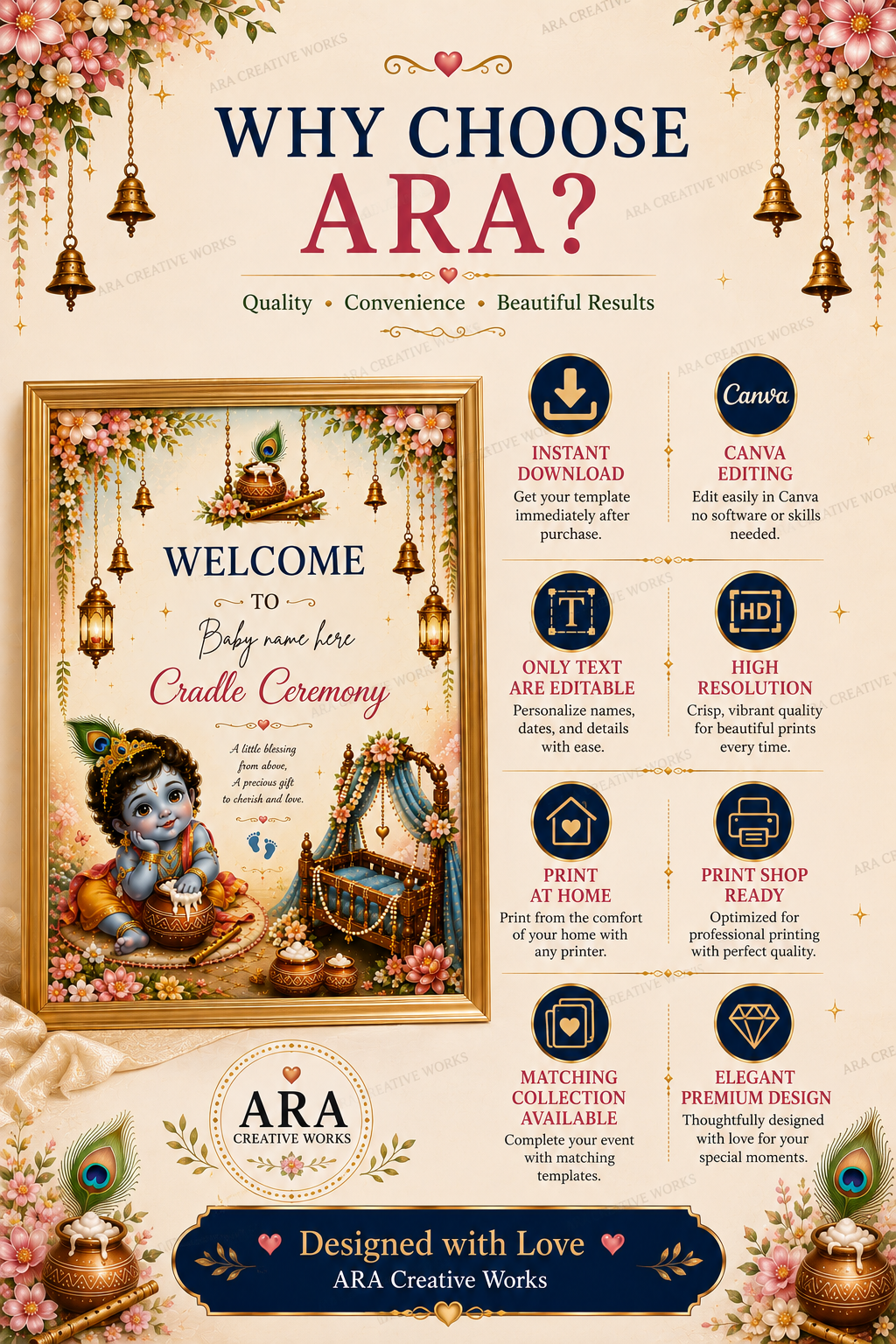 Elegant Krishna Cradle Ceremony Welcome Sign, Editable Canva Template, Little Krishna Naming Ceremony Welcome Board, Indian Baby Decor