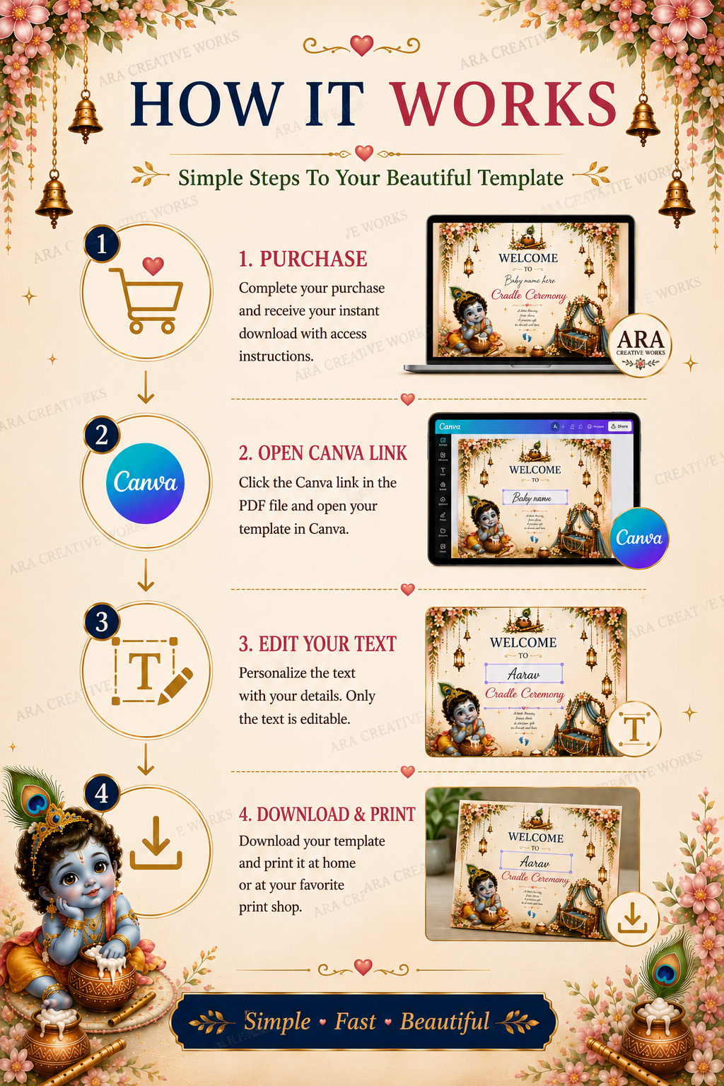 Elegant Krishna Cradle Ceremony Welcome Sign, Editable Canva Template, Little Krishna Naming Ceremony Welcome Board, Indian Baby Decor