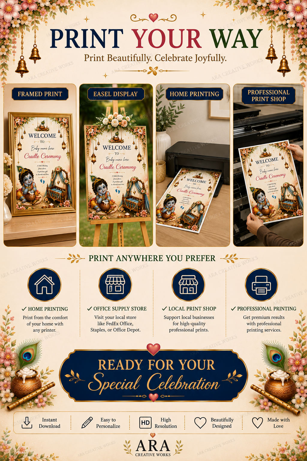 Elegant Krishna Cradle Ceremony Welcome Sign, Editable Canva Template, Little Krishna Naming Ceremony Welcome Board, Indian Baby Decor