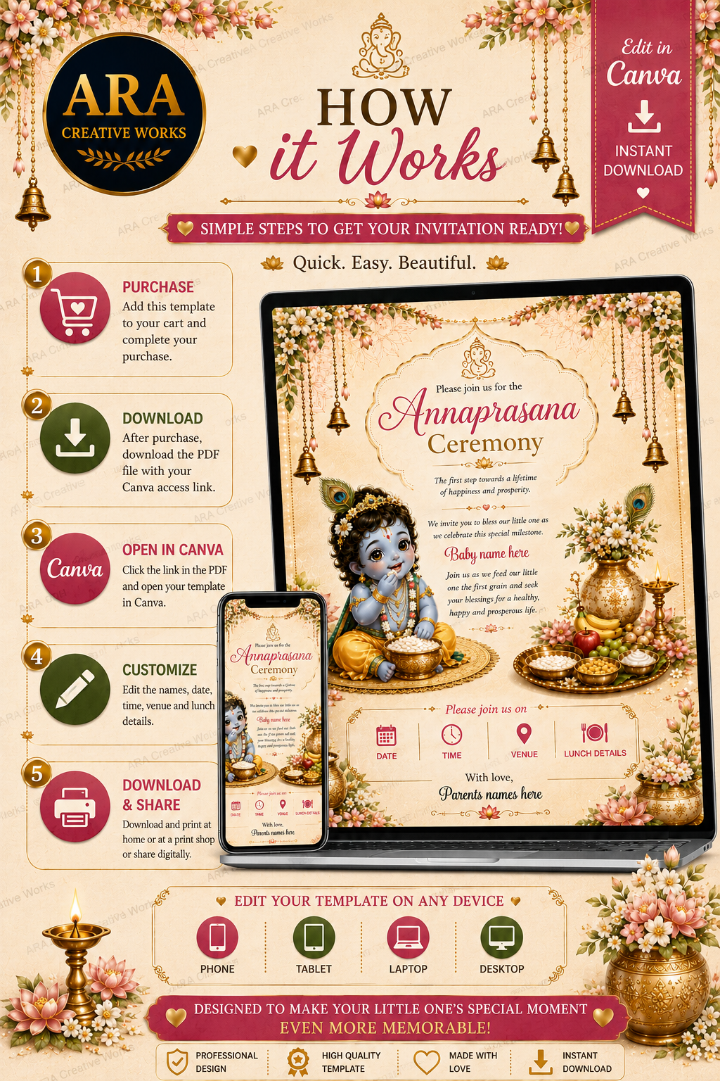 Elegant Little Krishna Annaprasana Invitation | Editable Canva First Rice Ceremony Invite