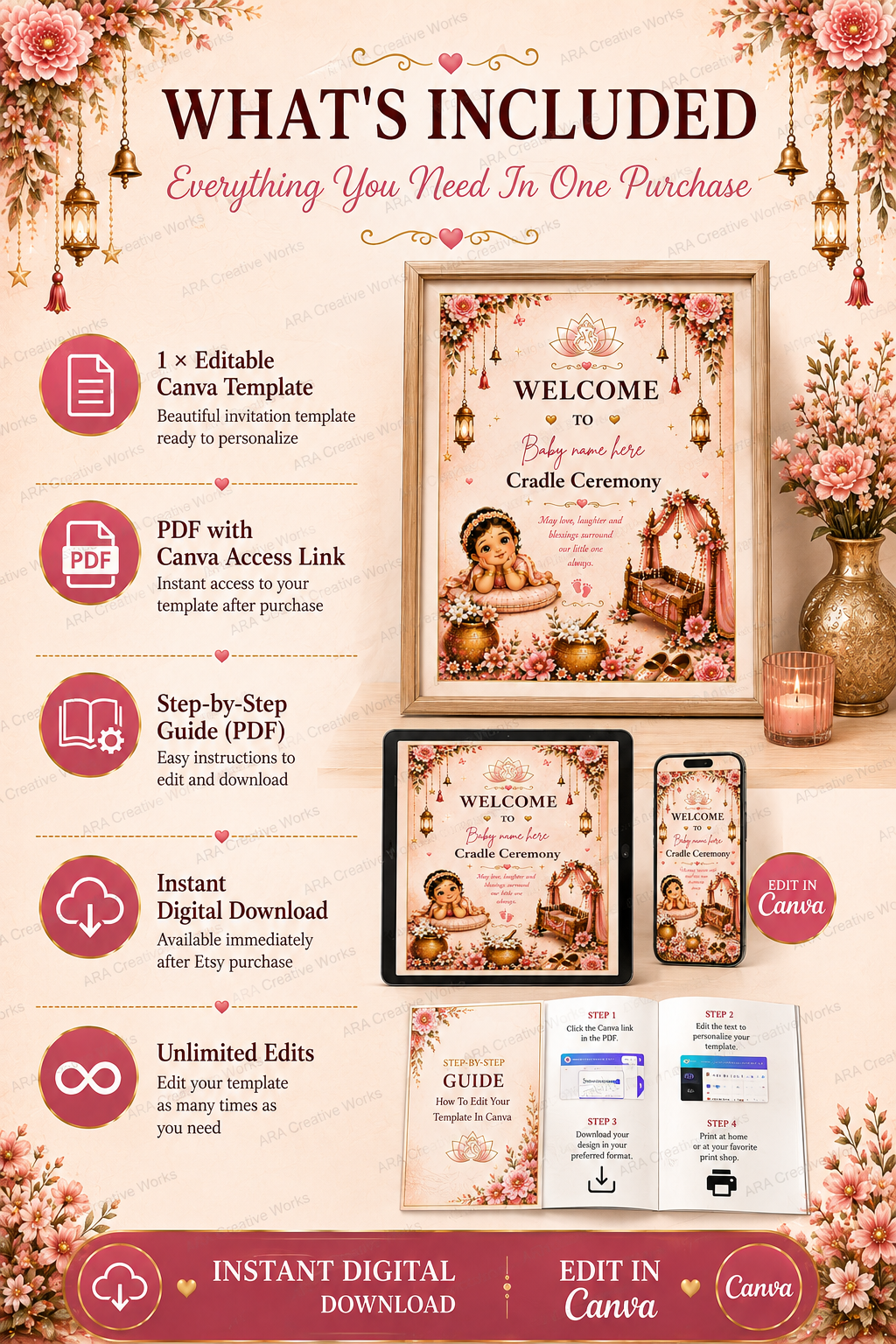 Elegant Pink Floral Cradle Ceremony Welcome Sign | Editable Canva Template