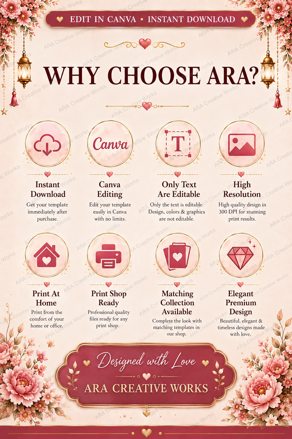 Elegant Pink Floral Cradle Ceremony Welcome Sign | Editable Canva Template