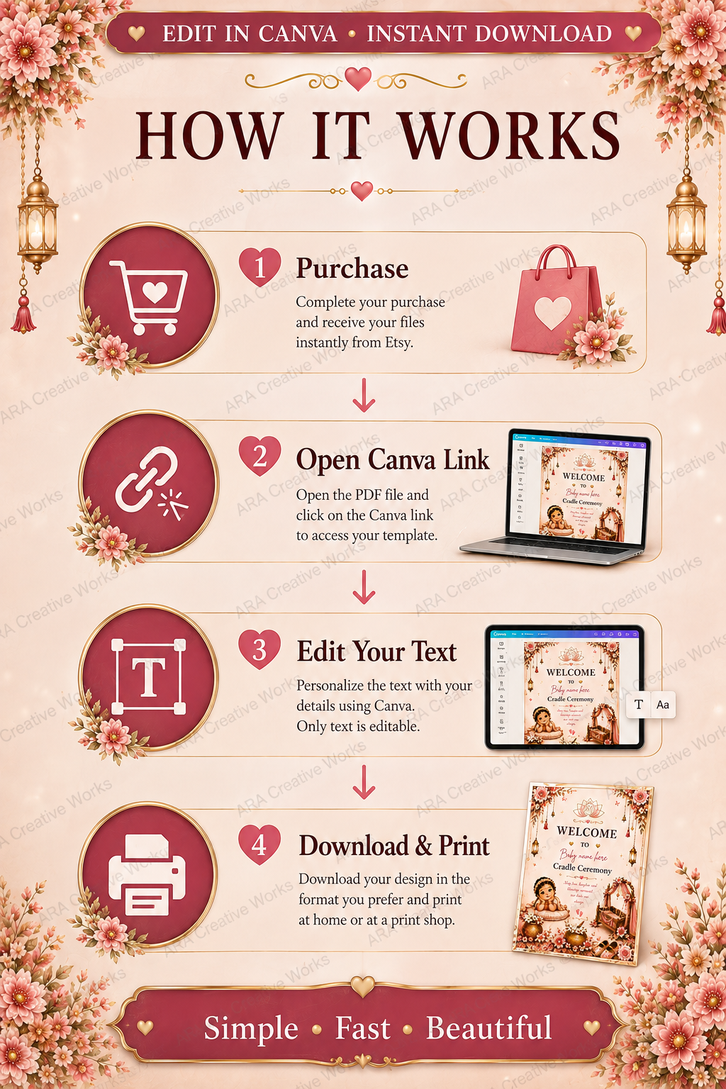 Elegant Pink Floral Cradle Ceremony Welcome Sign | Editable Canva Template