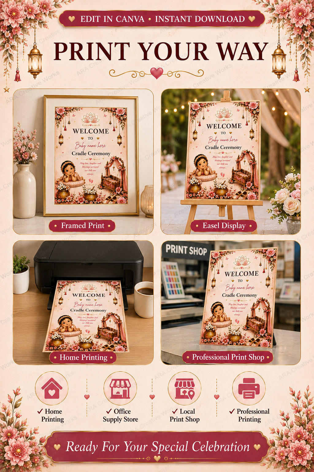 Elegant Pink Floral Cradle Ceremony Welcome Sign | Editable Canva Template