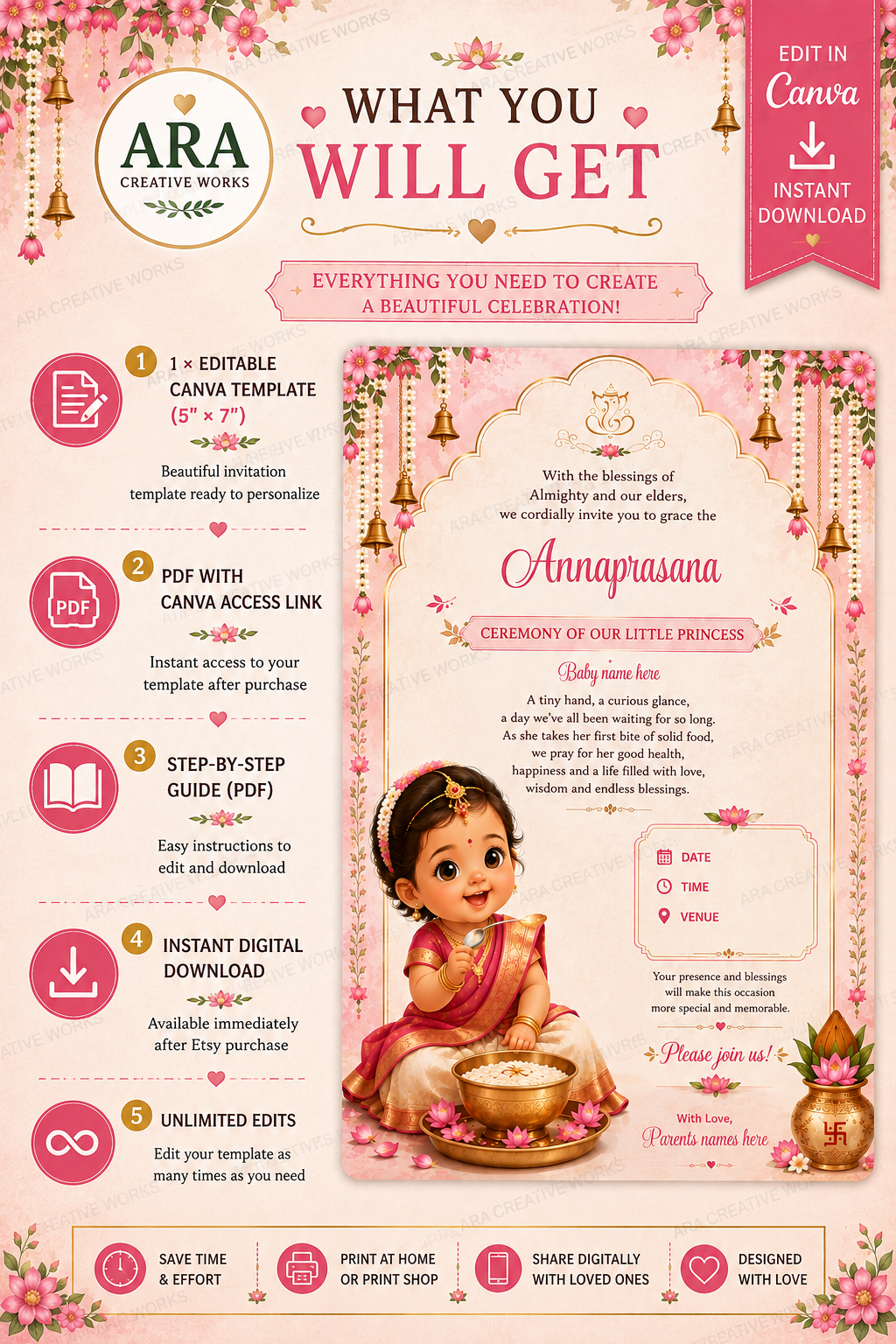 Elegant Floral Annaprasana Ceremony Invitation | Editable Canva Template | Instant Download