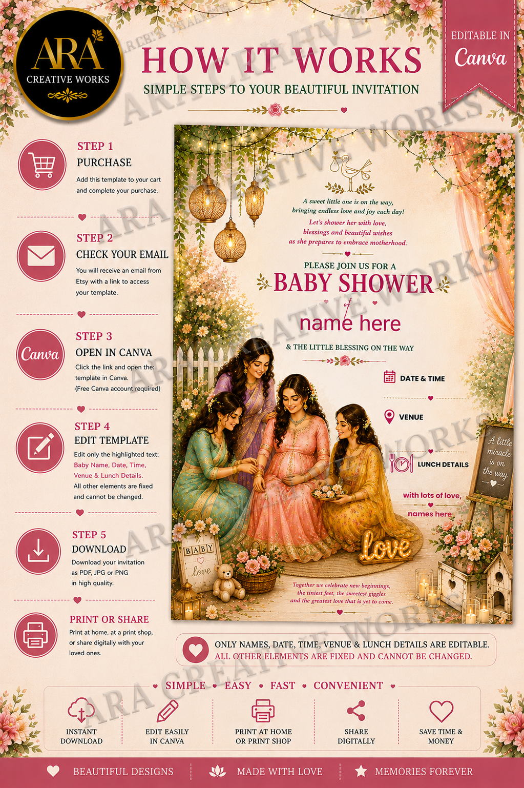 Elegant Pink Floral Baby Shower Invitation | Editable Canva Template | Seemantham Invite | Valaikappu | Digital Download