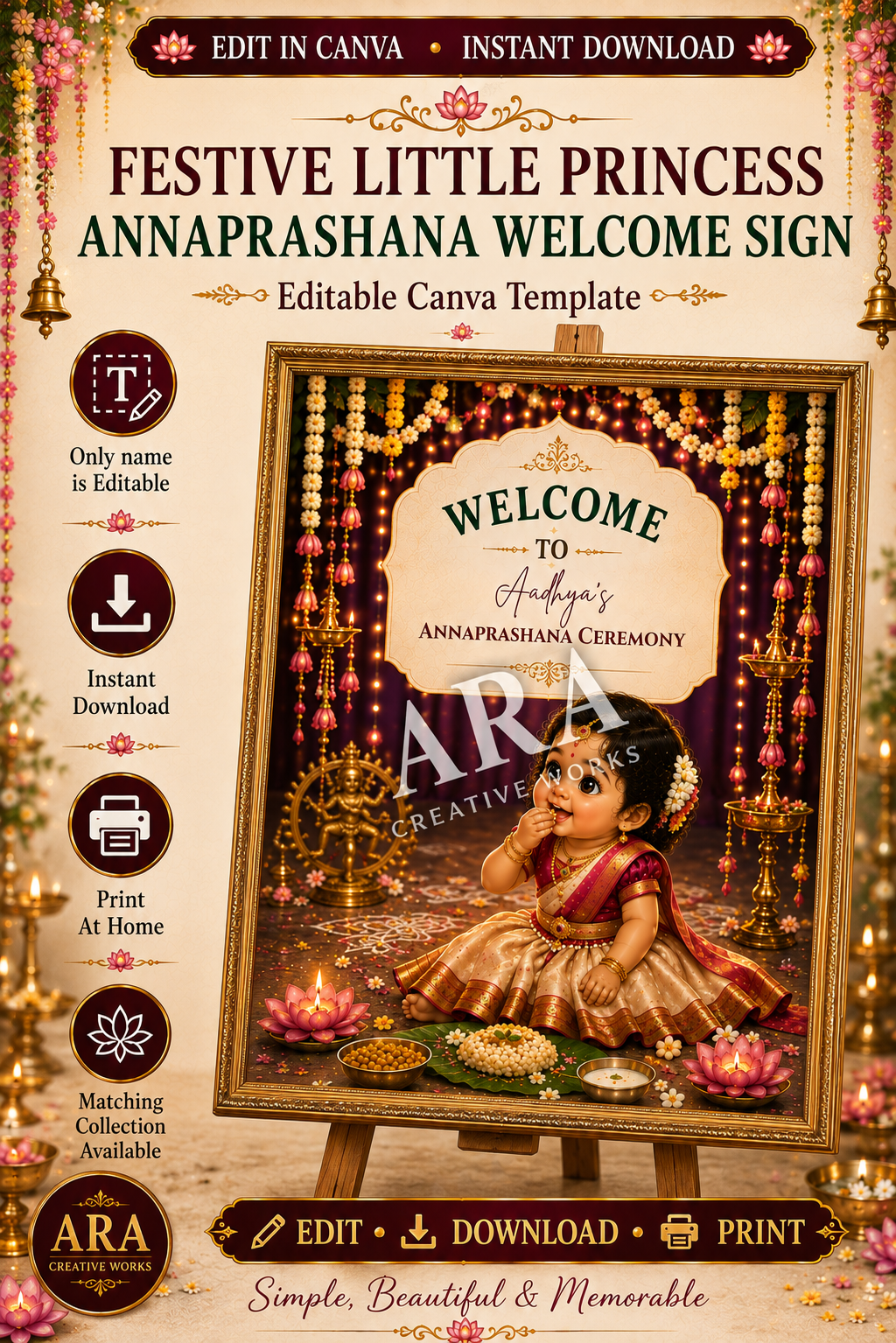 Festive Little Princess Annaprashana Welcome Sign | Editable Canva Template | Baby Girl Rice Ceremony Sign | Indian First Feeding Welcome