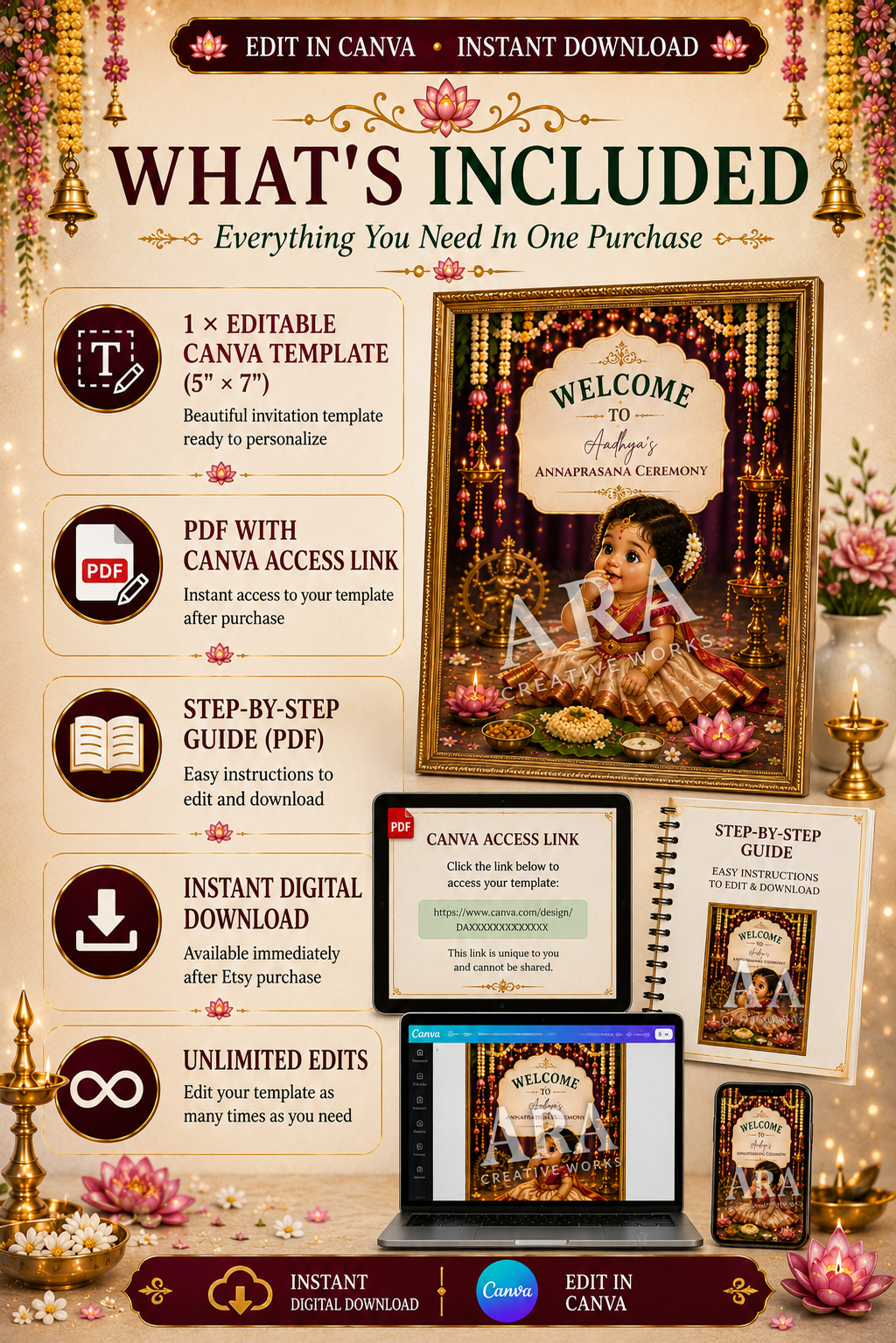 Festive Little Princess Annaprashana Welcome Sign | Editable Canva Template | Baby Girl Rice Ceremony Sign | Indian First Feeding Welcome