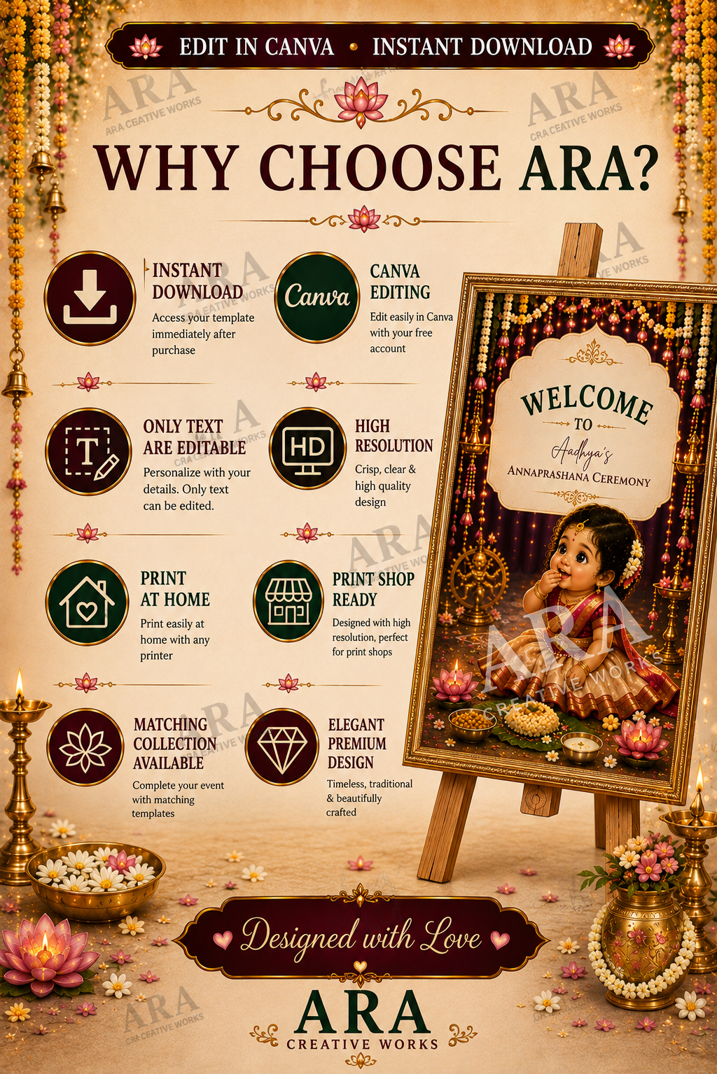 Festive Little Princess Annaprashana Welcome Sign | Editable Canva Template | Baby Girl Rice Ceremony Sign | Indian First Feeding Welcome