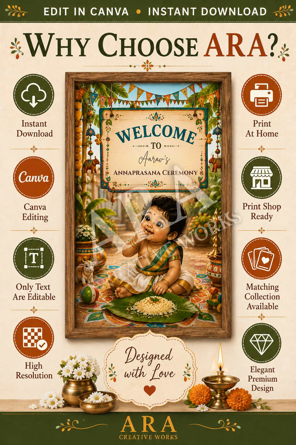 Festive Village Annaprashana Welcome Sign | Editable Canva Template | Baby First Rice Ceremony Sign | Indian Annaprasana Decor