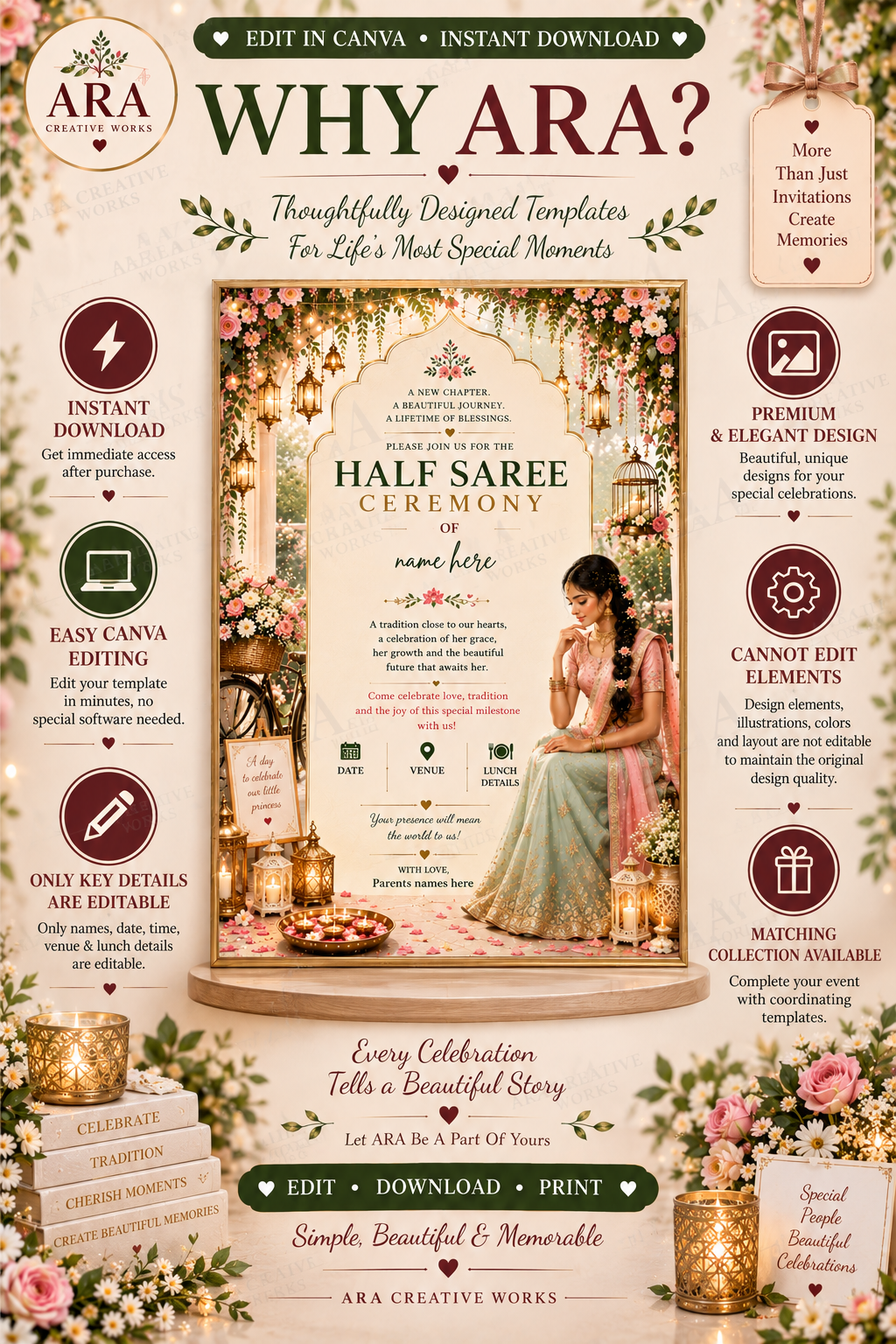 Floral Half Saree Ceremony Invitation | Editable Canva Template | Langa Voni Invitation | South Indian Ceremony Invite | Digital Download